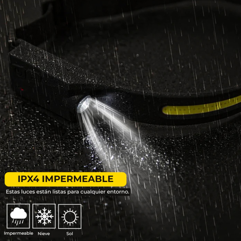 Miniatura 5 de Linterna Minera Led Ajustable Con Sensor